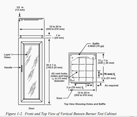 FAA-Vertical Bunsen Burner Test untuk Ruang Kabin dan Kompartemen Kargo Ruang uji mudah terbakar