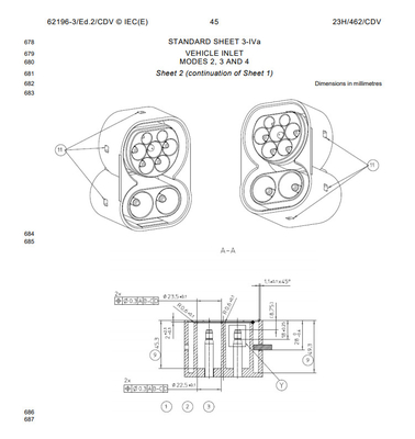 IEC62196 Gauge Untuk Plug &amp; Pin List