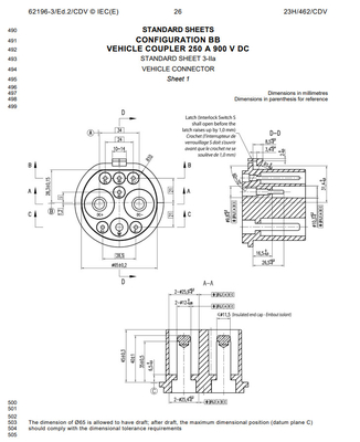 IEC62196 Gauge Untuk Plug &amp; Pin List